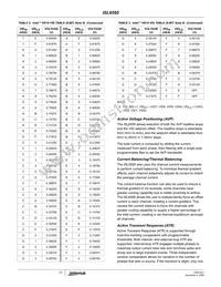 ISL6595DRZ-TK Datasheet Page 17