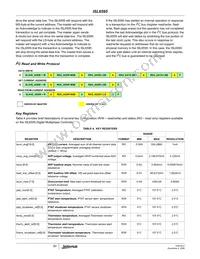 ISL6595DRZ-TK Datasheet Page 20