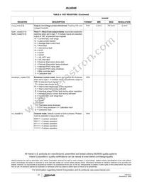 ISL6595DRZ-TK Datasheet Page 21