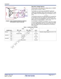 ISL6622ACRZ-T Datasheet Page 9