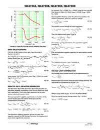 ISL6730DFUZ Datasheet Page 16