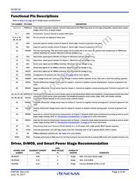 ISL68124IRAZ-T7A Datasheet Page 4