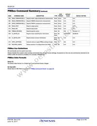 ISL68124IRAZ-T7A Datasheet Page 22