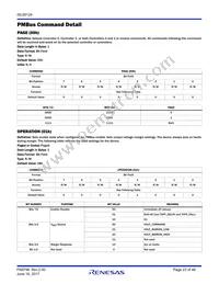 ISL68124IRAZ-T7A Datasheet Page 23