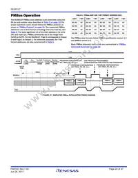 ISL68127IRAZ-T7A Datasheet Page 20