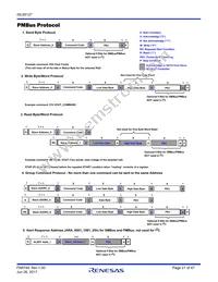 ISL68127IRAZ-T7A Datasheet Page 21