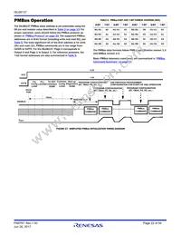 ISL68137IRAZ-T7A Datasheet Page 22