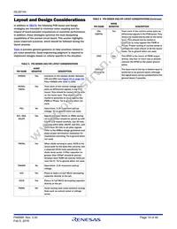 ISL68144IRAZ-T7A Datasheet Page 19