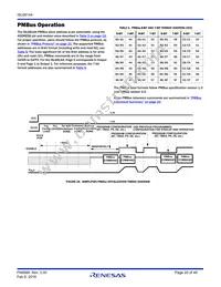 ISL68144IRAZ-T7A Datasheet Page 20