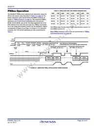 ISL68147IRAZ-T7A Datasheet Page 20