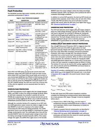 ISL68200IRZ Datasheet Page 20