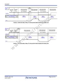 ISL68200IRZ Datasheet Page 22