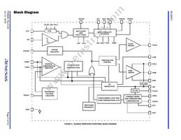 ISL68201IRZ Datasheet Page 4