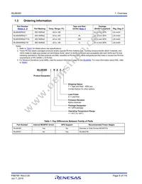 ISL68300IRAZ-T7A Datasheet Page 8