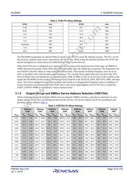 ISL68300IRAZ-T7A Datasheet Page 16