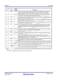 ISL68301IRAZ-T7A Datasheet Page 7