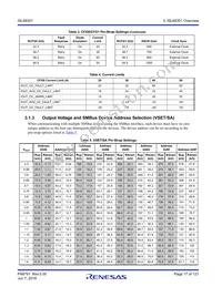 ISL68301IRAZ-T7A Datasheet Page 17