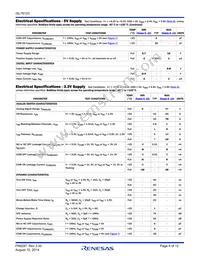 ISL76123AHZ-T7A Datasheet Page 4