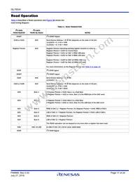 ISL76534ARXZ Datasheet Page 17