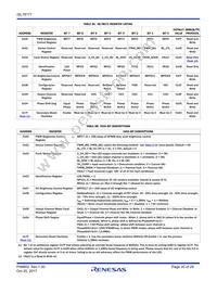 ISL78171ARZ Datasheet Page 20