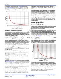 ISL78201AVEZ-TR5506 Datasheet Page 17