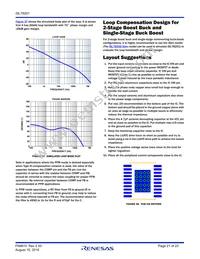 ISL78201AVEZ-TR5506 Datasheet Page 21