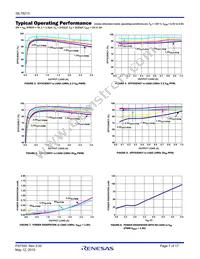 ISL78213ARZ Datasheet Page 7