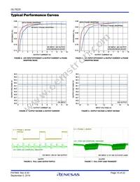 ISL78225ANEZ-T Datasheet Page 10