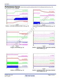 ISL78227ARZ Datasheet Page 17