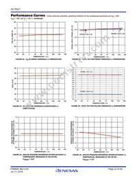 ISL78227ARZ Datasheet Page 22