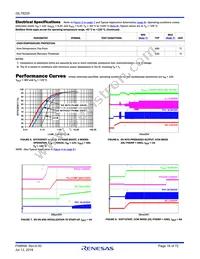 ISL78229ARZ Datasheet Page 16