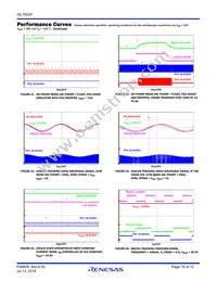 ISL78229ARZ Datasheet Page 19