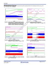 ISL78229ARZ Datasheet Page 20