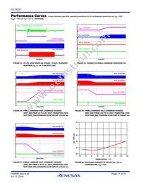 ISL78229ARZ Datasheet Page 21