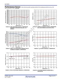 ISL78229ARZ Datasheet Page 23