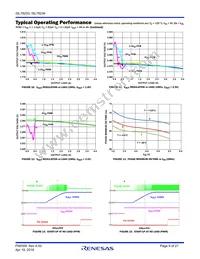 ISL78234AARZ Datasheet Page 9