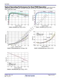 ISL78236ARZ Datasheet Page 10