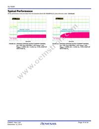 ISL78268ARZ-T7A Datasheet Page 19