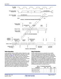 ISL78419ARZ-T Datasheet Page 15