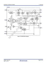 ISL78424AVEZ-T7A Datasheet Page 5