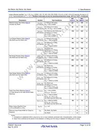 ISL78424AVEZ-T7A Datasheet Page 12