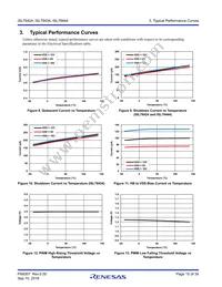 ISL78424AVEZ-T7A Datasheet Page 15