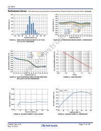 ISL78610ANZ Datasheet Page 17