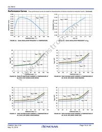 ISL78610ANZ Datasheet Page 19