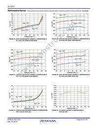 ISL78610ANZ Datasheet Page 20