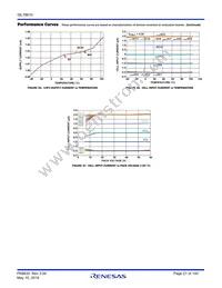 ISL78610ANZ Datasheet Page 21