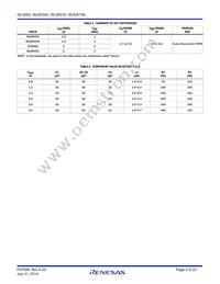 ISL80019AIRZ-T7A Datasheet Page 3