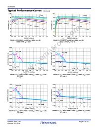 ISL8002BIRZ-T Datasheet Page 8