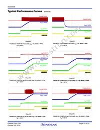 ISL8002BIRZ-T Datasheet Page 13