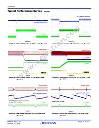 ISL8002BIRZ-T Datasheet Page 15